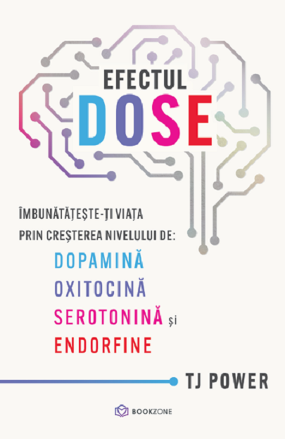 Efectul Dose <br/> TJ Power